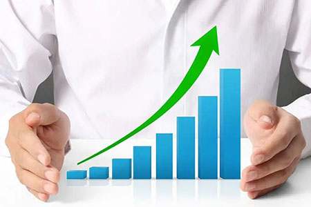 期货外盘大内盘小